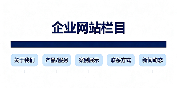 1760161403251721.png 設計 CMS 系統圖片 (1).png